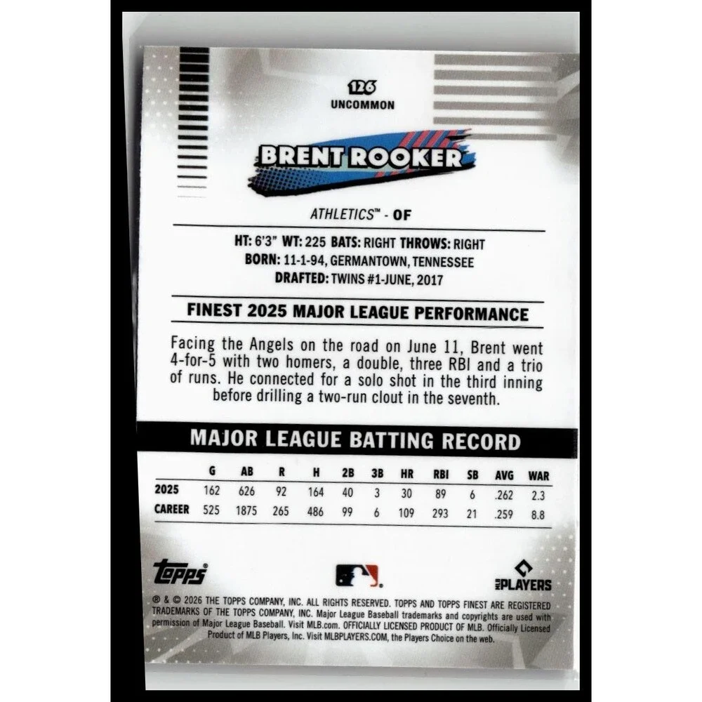 2026 Topps Finest Brent Rooker 126 Geometric Refractors Athletics Uncommon